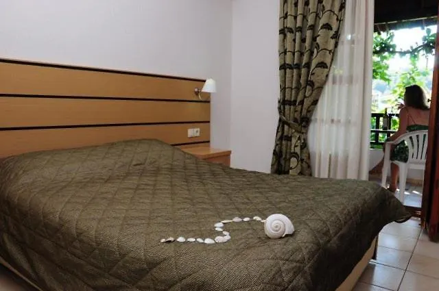 Apartament Panagiota *